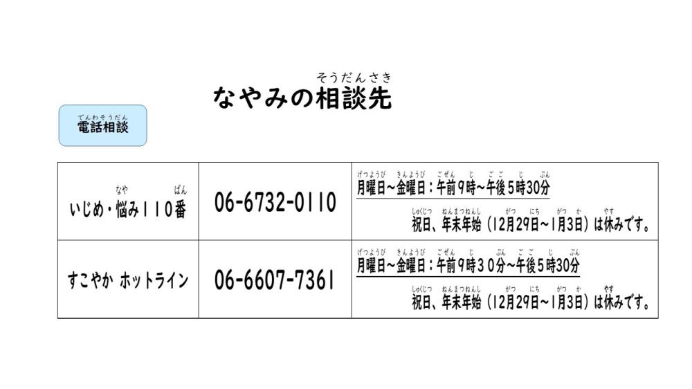 なやみの相談先。いじめ・悩み110番は、06、6732、0110。すこやかホットラインは、06、6607、7361。