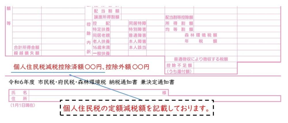 普通徴収または公的年金からの特別徴収の場合